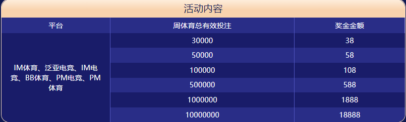 九州|九州体育|九州官方网站体育大闯关